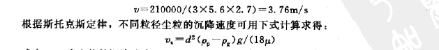 除塵器主要設(shè)計(jì)參數(shù)