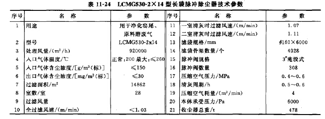 長袋脈沖除塵罌技術(shù)參數(shù)