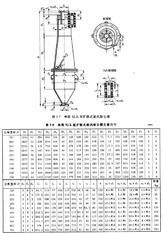 單筒XLK型擴(kuò)散式旋風(fēng)除塵器