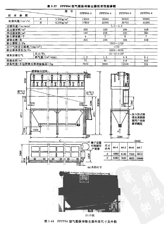FPPF64型氣箱脈沖除塵器技術(shù)性能參數(shù)
