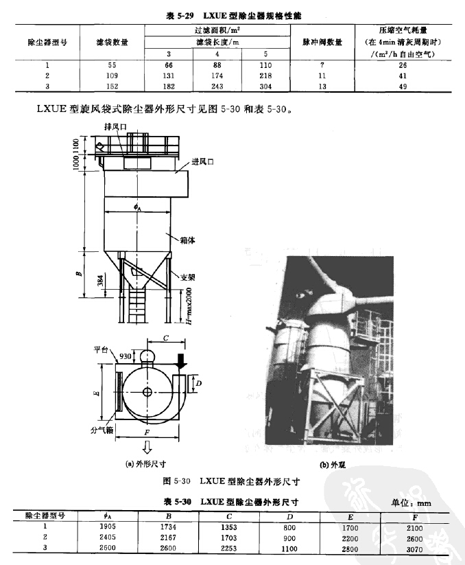 LXUE型旋風(fēng)袋式除塵器