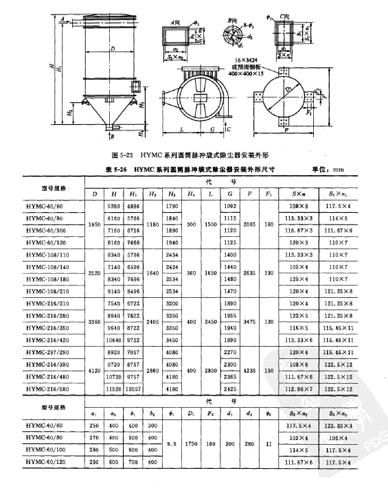 HYMC型圓筒脈沖袋式除塵器
