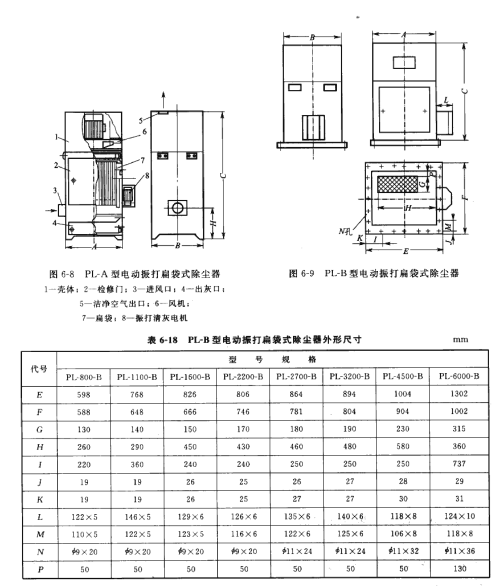 PL~B型電動振打扁袋式除塵器外形尺寸 PL~B型電動振打扁袋式除塵器外形尺寸