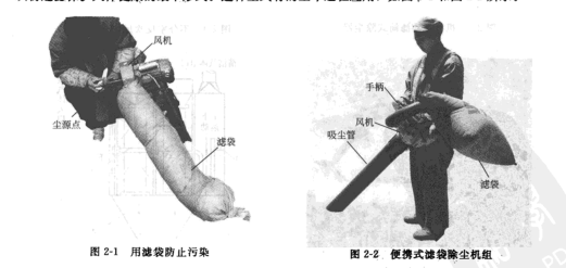 袋式除塵器