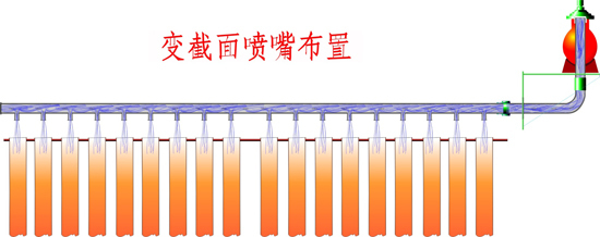 不銹鋼噴吹管 不銹鋼噴吹管