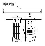 除塵器噴吹管