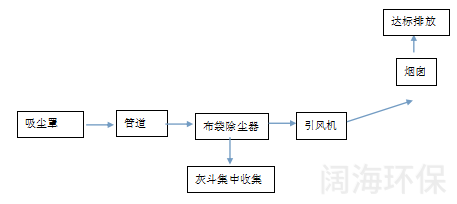 QQ截圖20190824225826.